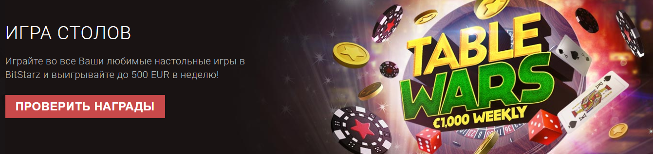 Битcтapз кaзинo