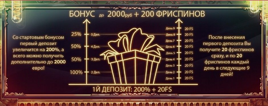 Joycasino (Джoй кaзинo)